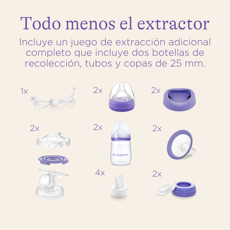 Set Extra de Extracción